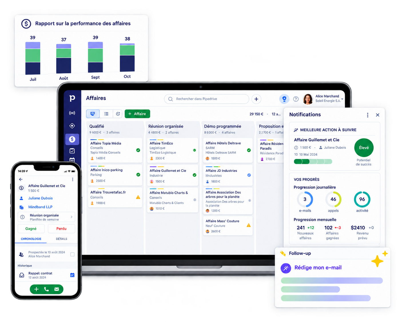 Pourquoi Pipedrive — PulpMeUp